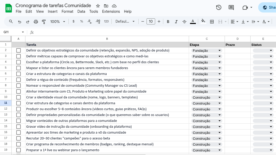 Escalando CS com comunidade para clientes