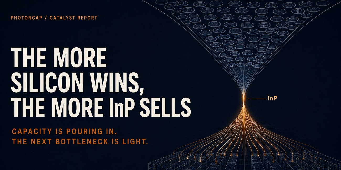 The More Silicon Wins, the More InP Sells: Why UMC and Tower Both Expanded 300mm on the Same Day
