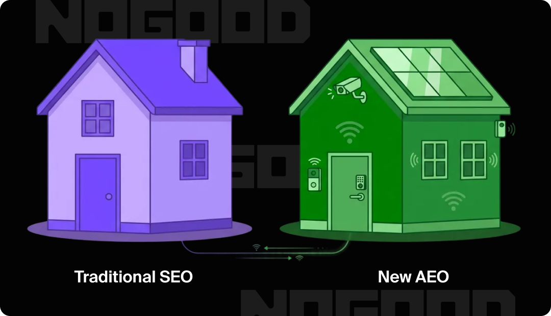Graphic of a regular house showing traditional search and a smart house showing AI search.