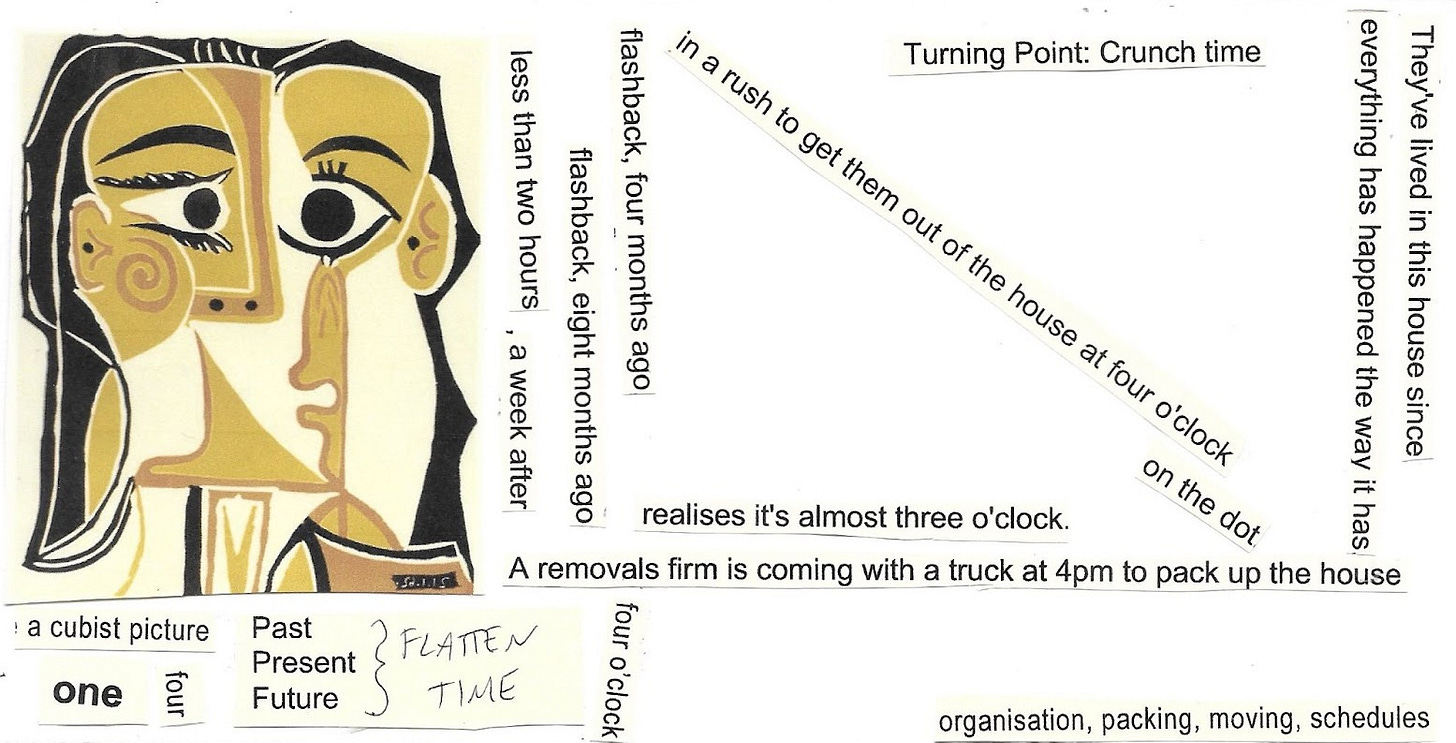 Image shows Pablo Picasso's linocut "Tete de Femme" (Head of a Woman) 1962: picture of a face painted in cubist style, all features flattened across the canvas, black, white, yellow, ochre. Beside the picture are bits of text, sentences, phrases, words, cut out and stuck to the same piece of paper, all old printed notes. They read: A cubist picture. One. Four. Past, present, future, flatten time. Four o'clock. Turning Point: Crunch time. In a rush to get them out of the house at four o'clock on the dot. Realises it's almost three o'clock. Flashback, four months ago. Flashback, eight months ago. Less than two hours. A week after. They've lived in this house since. Everything has happened the way it has. A removals firm is coming with a truck at 4pm to pack up the house. Organisation, packing, moving, schedules.