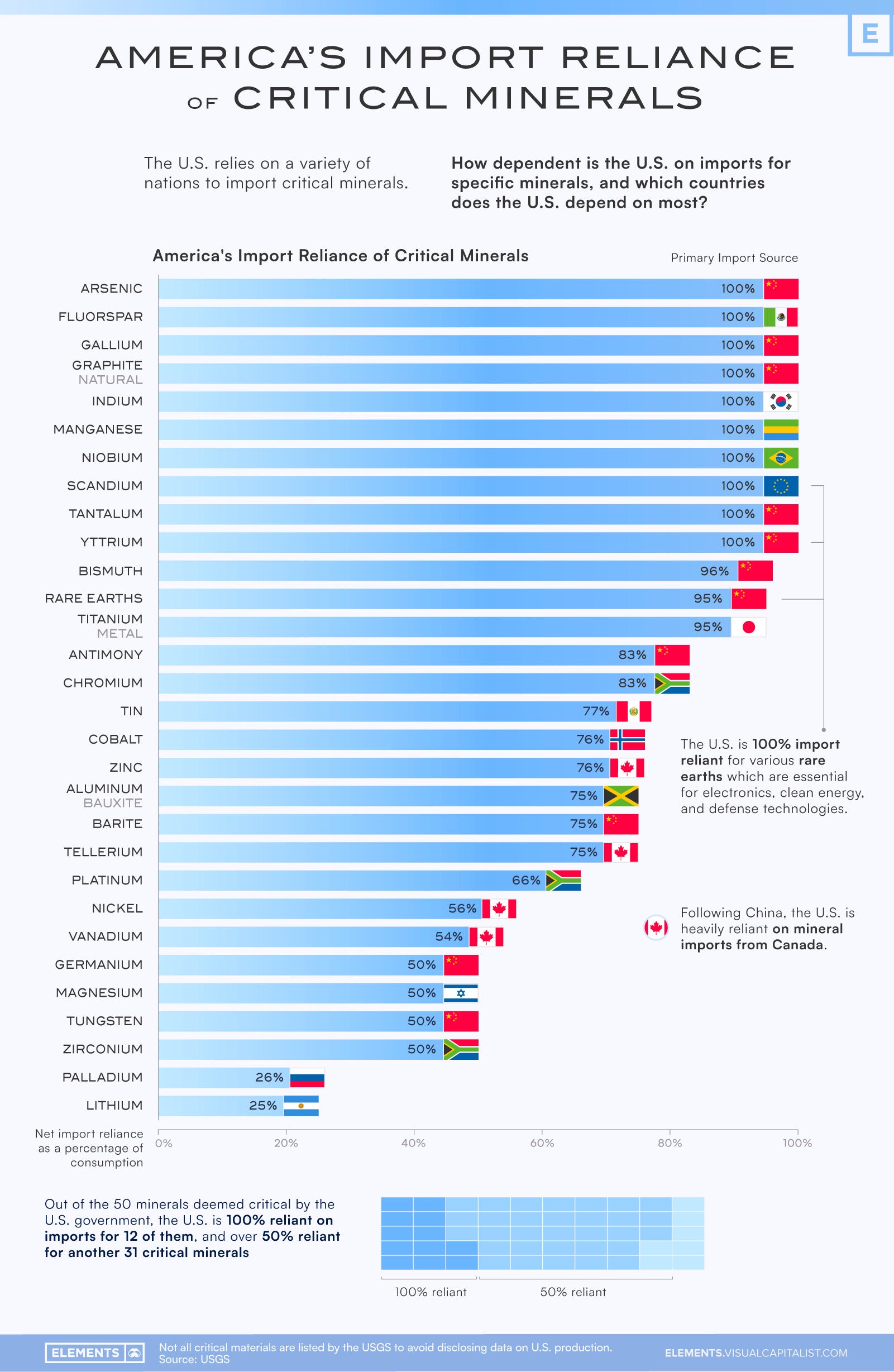 When The Wing Collapses - by Naly - The MoneyVerse