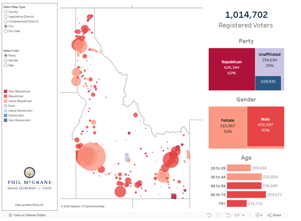 Idaho Voter Registration: A Look at Our Cities Ahead of November’s Local Elections. 