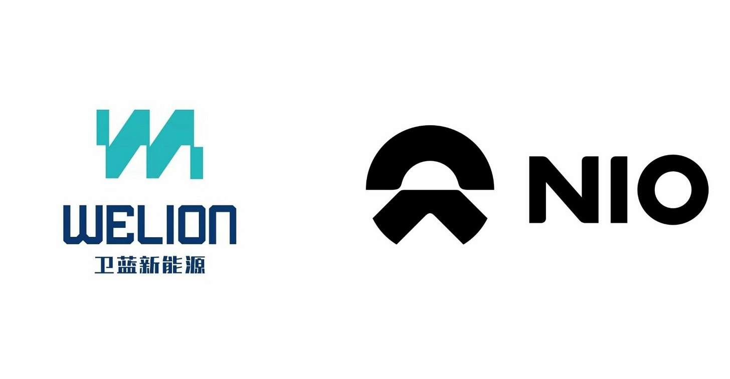 NIO-WELION