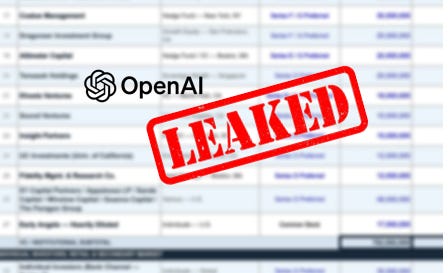 OpenAI’s Cap Table Just Leaked. Here’s What’s Actually Inside.