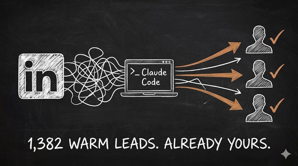 THE CLAUDE CODE NETWORK SYSTEM