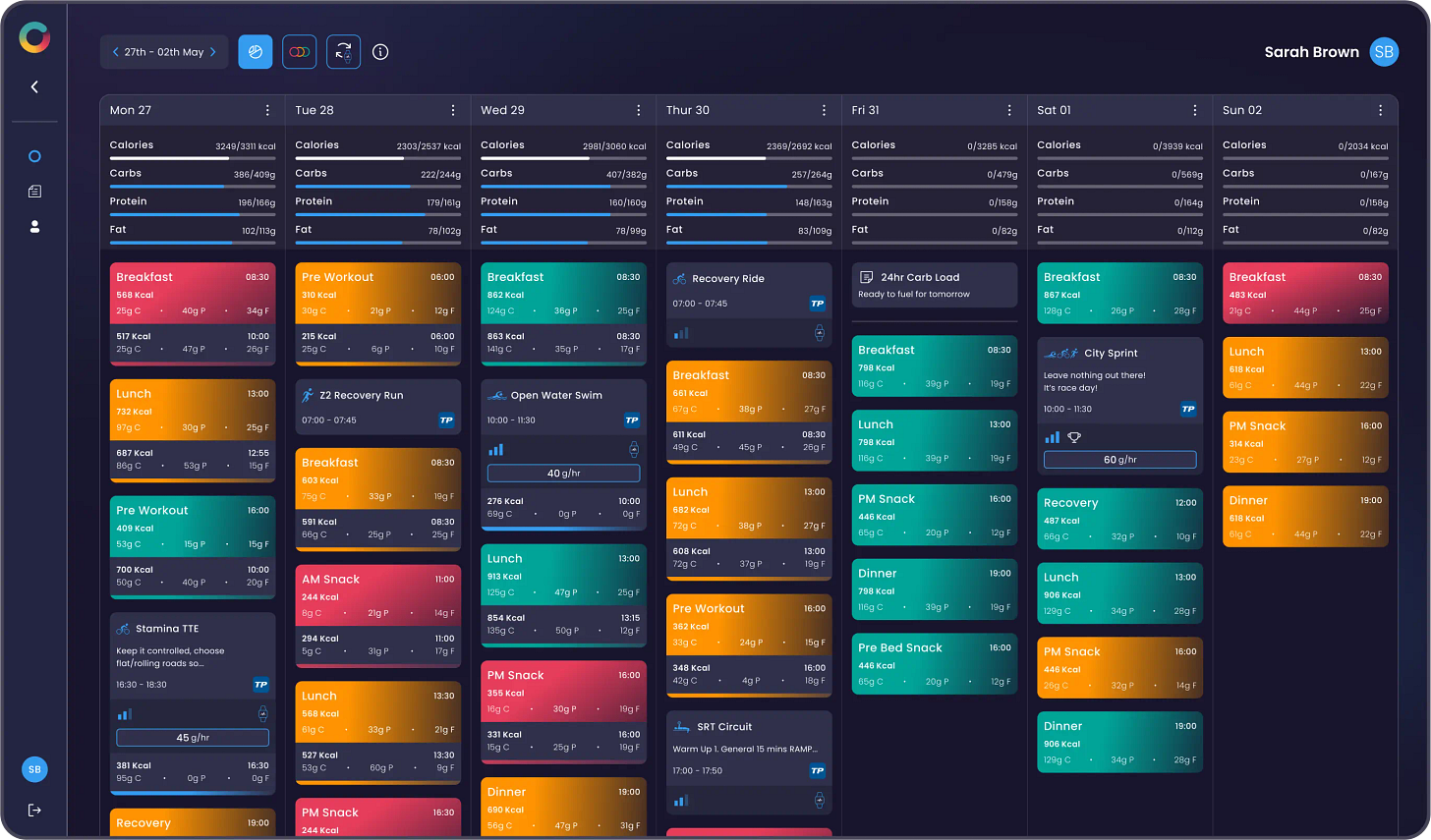 Hexis - Nutrition Technology for Human Performance