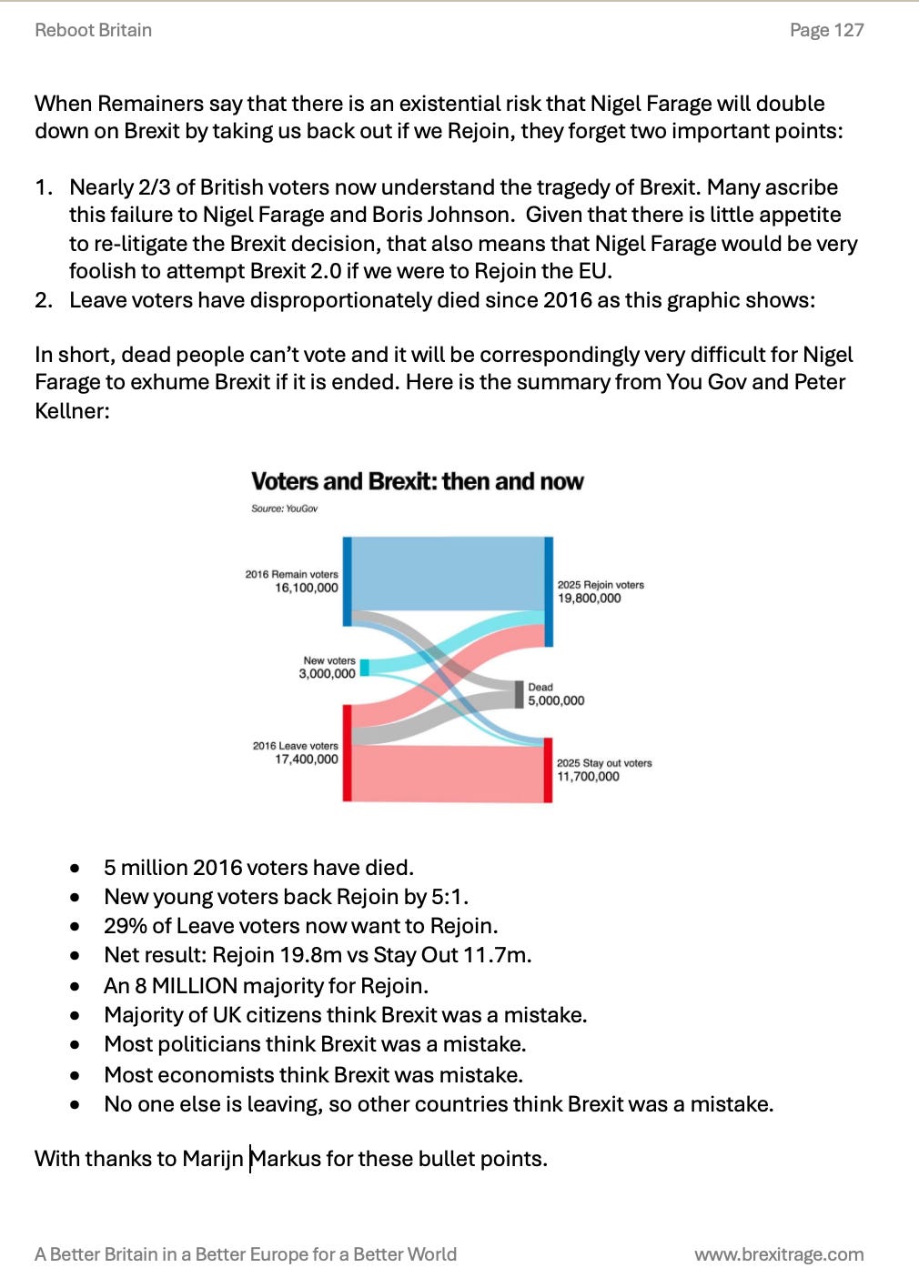 Article content Article content