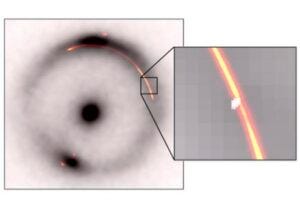 The black ring and central dot show infrared image of a distant galaxy distorted by a gravitation lens. Orange/reg shows radio waves from the same object. The inset shows a pinch caused by another, much smaller, dark gravitational lens (white blob).