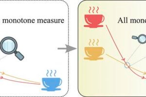 mpemba effect