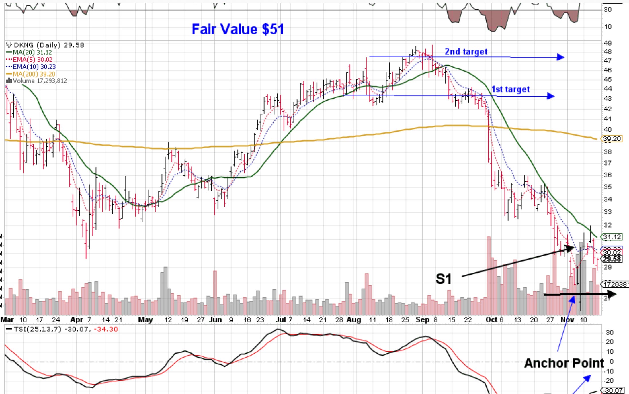 The Scoop -Weekday Edition - The Peters Report 11-27-25