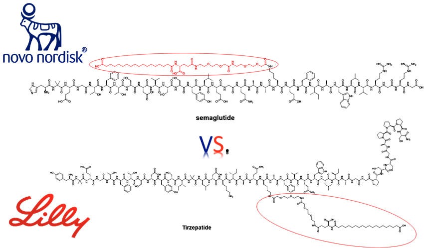 how much is 65 units of tirzepatide Buy 7.5mg Research Peptide | 99% Purity | COA Included Size:3 Gallon Pot South Shore Weight Loss Hangover Patch