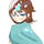 X avatar for @shimarito_0912