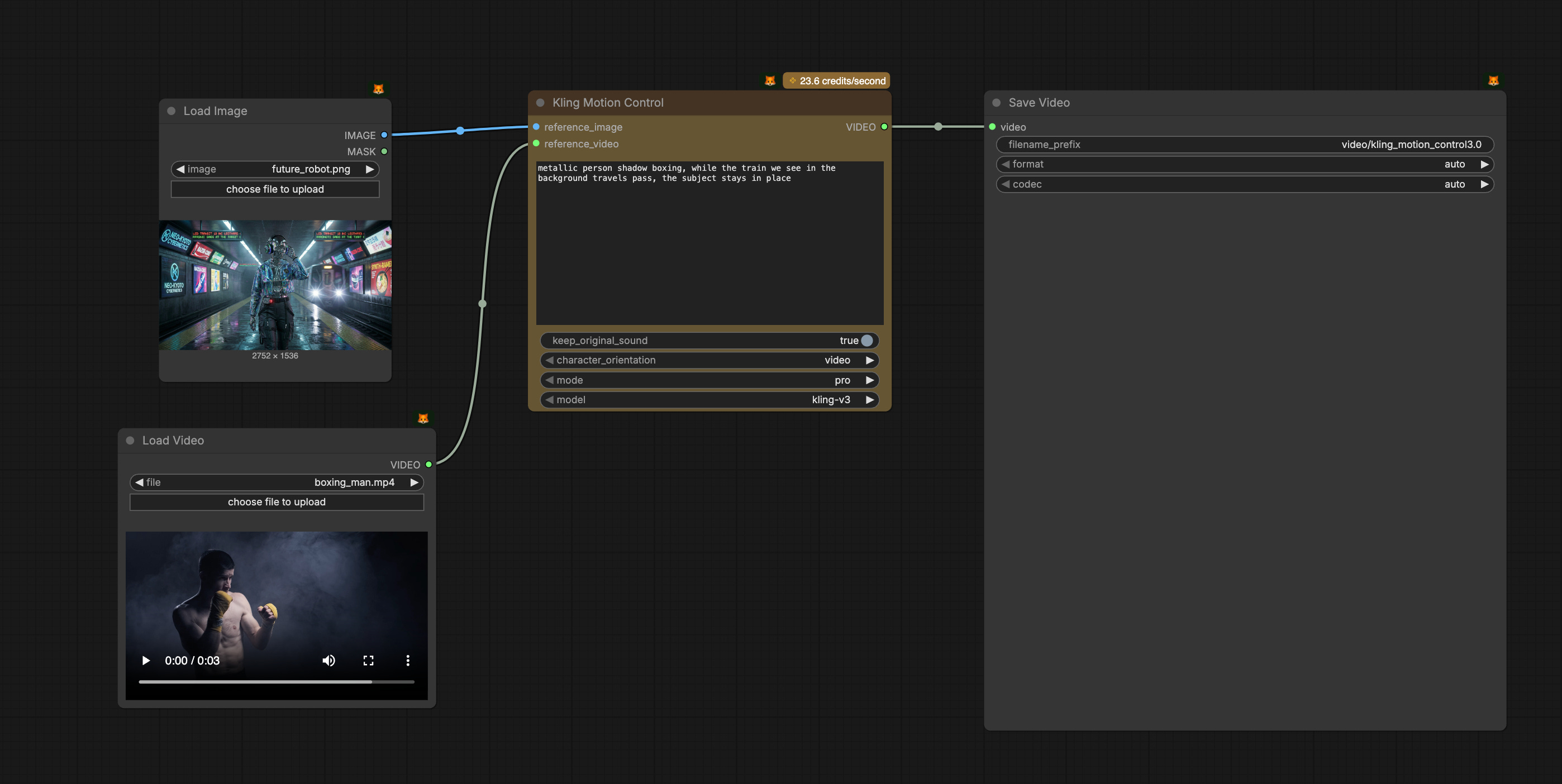 Artistic Kling 2.6 Motion Control Comfyui Workflow Image in 4K Artistic Kling 2.6 Motion Control Comfyui Workflow Image in 4K