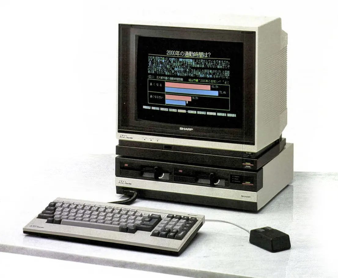 Sharp MZ, X1, and X68000 Computers: Complete Timeline (1978–1993)
