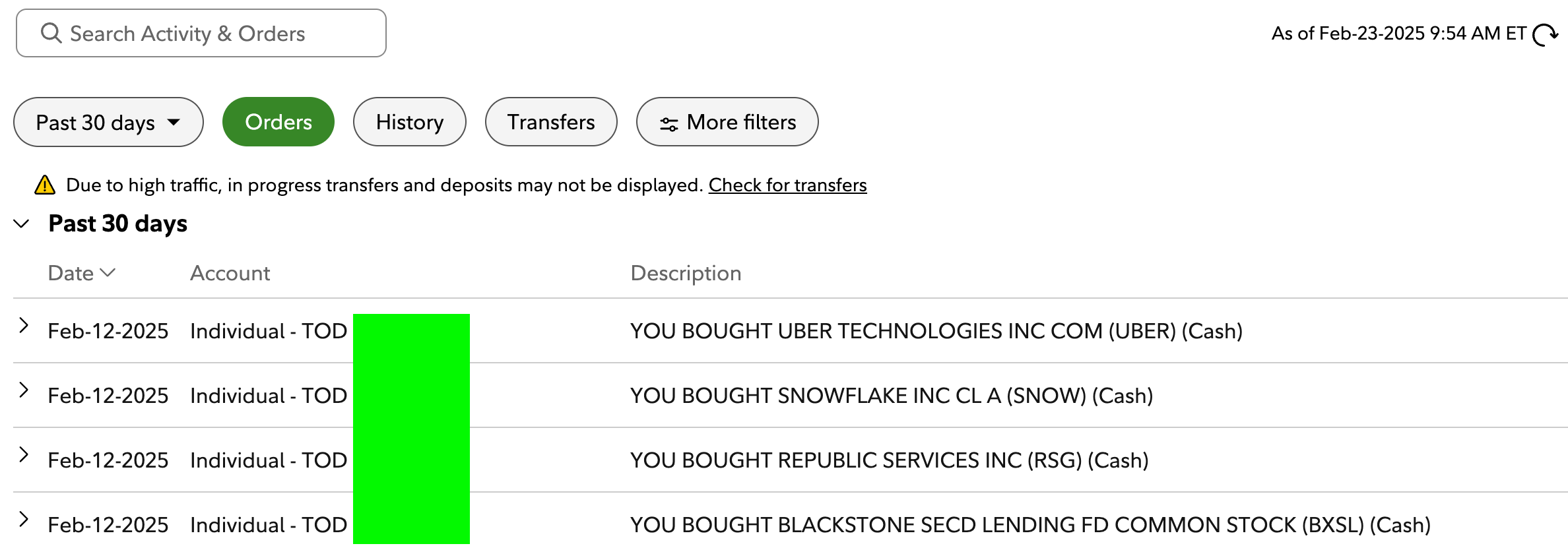 Am I... Bearish? - by Caleb Franzen - Cubic Analytics
