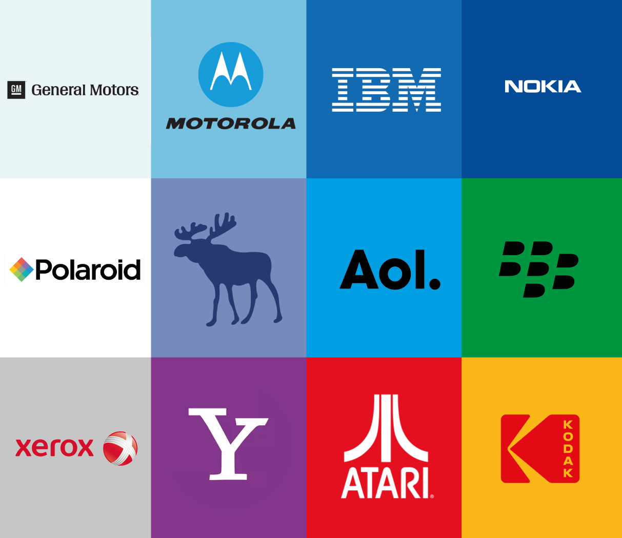 Big Corporations That Failed To Innovate | by Valuer | Valuer.ai | Medium