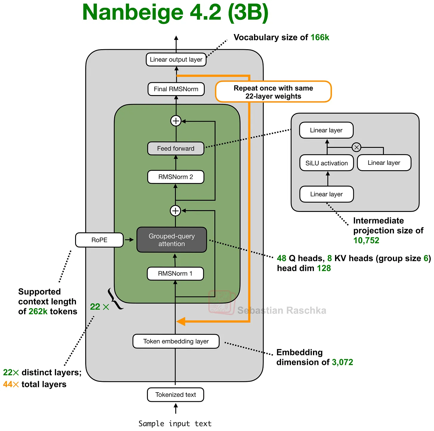 Post image 7
