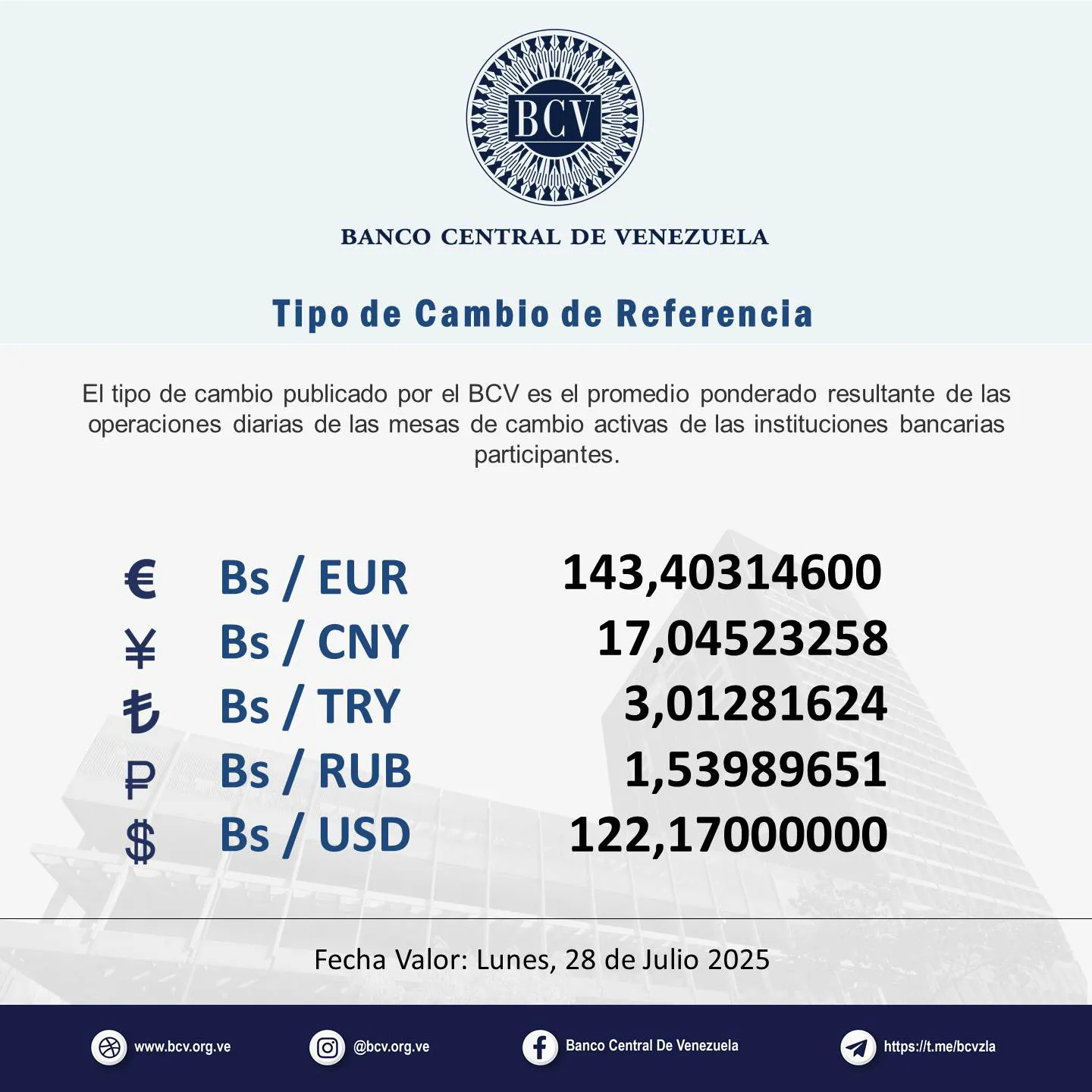Puede ser una imagen de dinero y texto que dice Puede ser una imagen de dinero y texto que dice