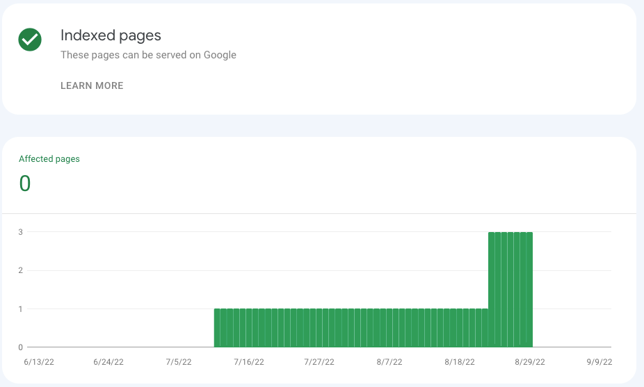 This is an example that shows how my pages are being indexed overtime. Through the SEO Console