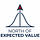 North of Expected Value