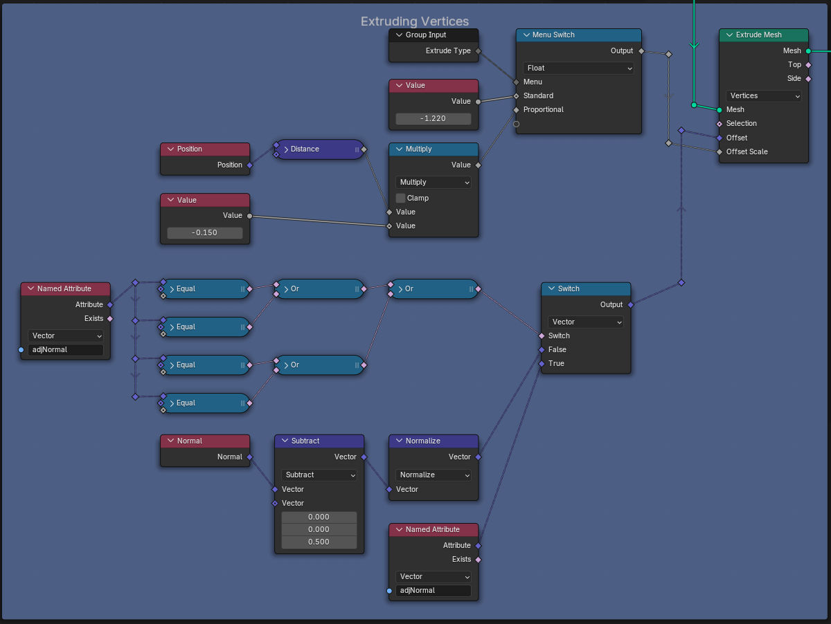 How To Build Custom Shapes & Objects In Geometry Nodes