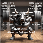 Market Cracks: Weekend Warnings Come True