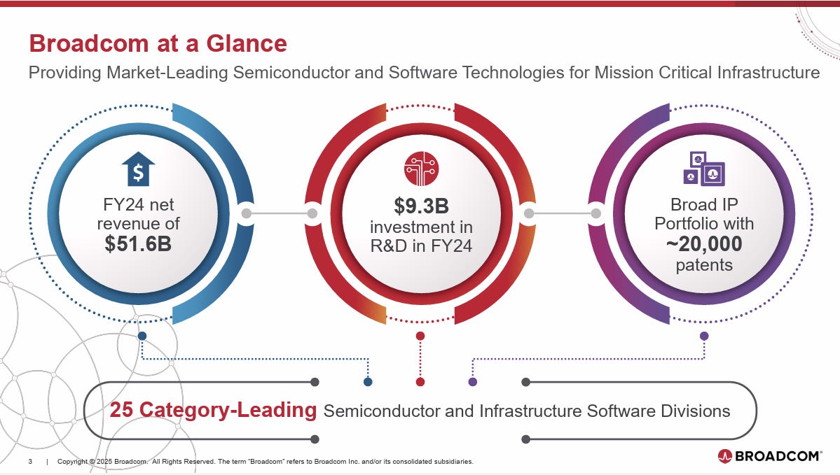 AVGO | 博通2025年第三季財報亮點- 大叔美股筆記Uncle Stock Notes