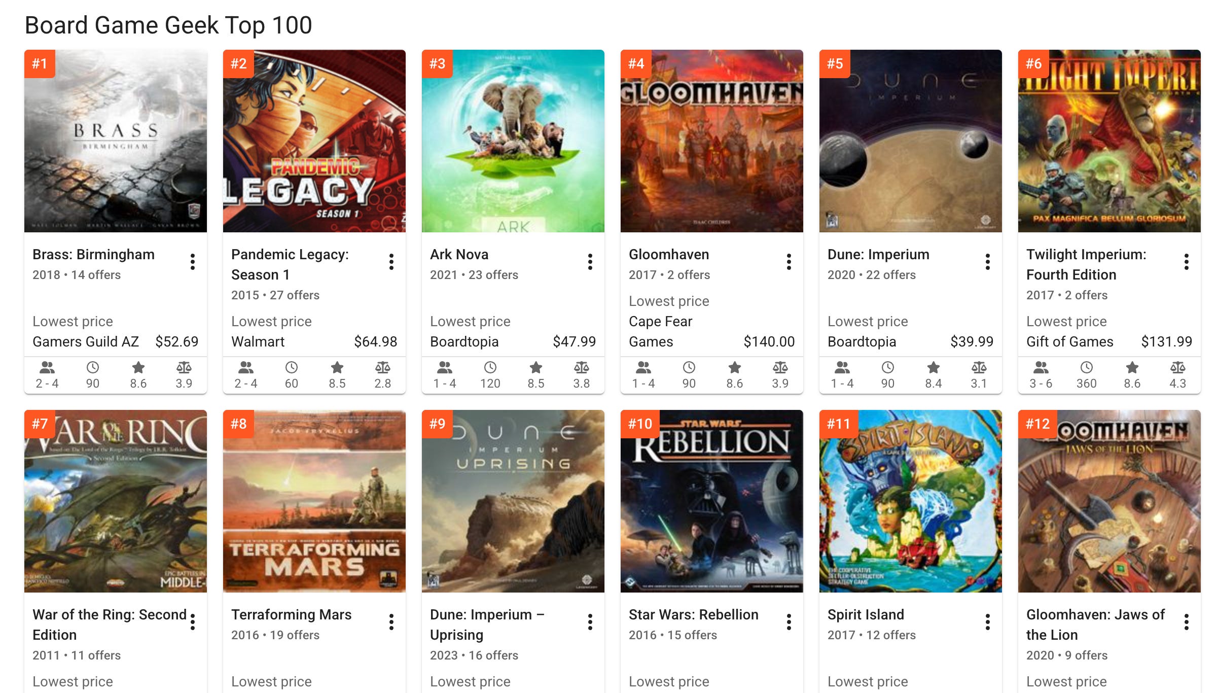 BGG Rankings: Dune Imperium Vs Terraforming Mars