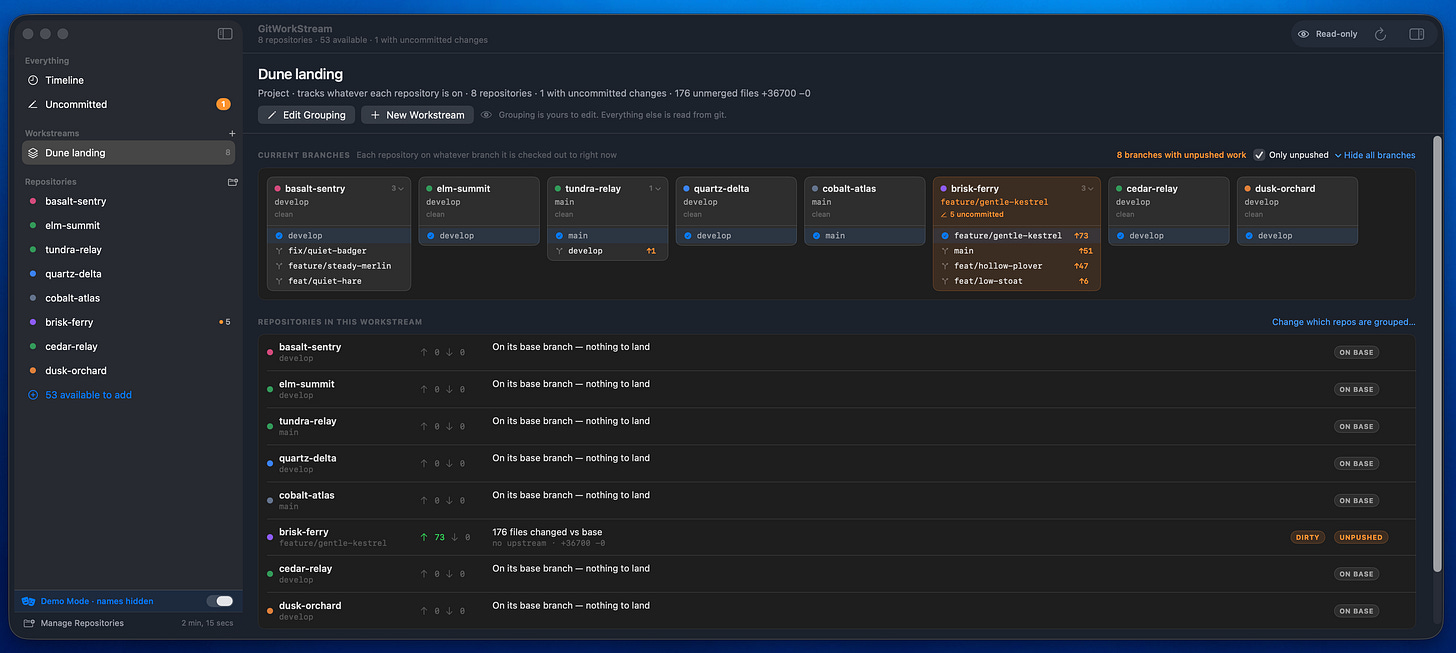 gitWorkStream