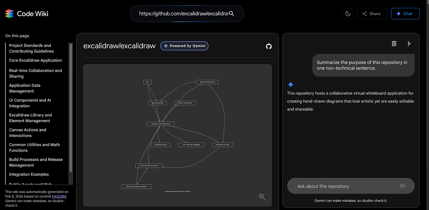 Screenshot of the Google CodeWiki interface showing a system architecture diagram for Excalidraw and a chat panel.