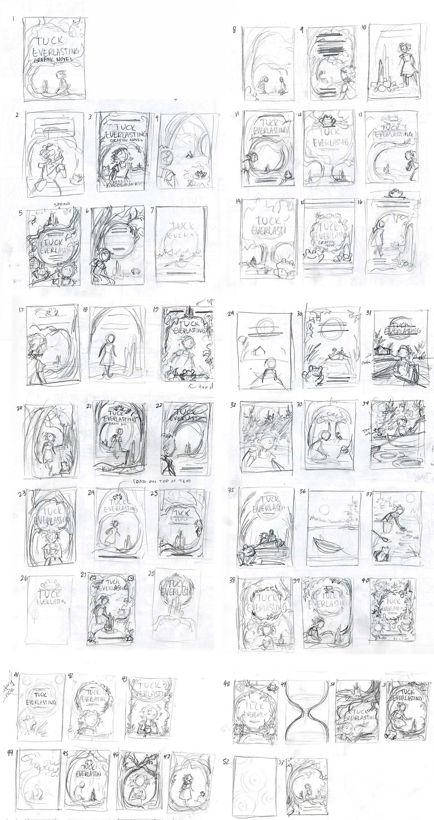Black and white rough thumbnail sketch page from graphic novelist K. Woodman-Maynard for her graphic novel adaptation of Tuck Everlasting. 