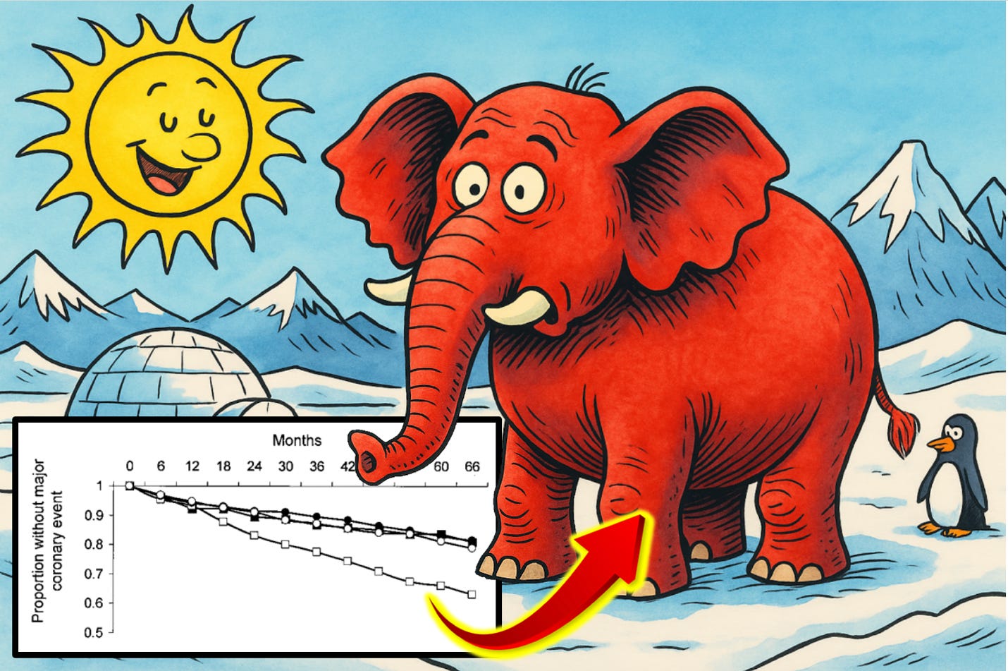 Cartoon an elephant standing on snow with a graph and sun and snow mountain
AI-generated content may be incorrect. Cartoon an elephant standing on snow with a graph and sun and snow mountain
AI-generated content may be incorrect.