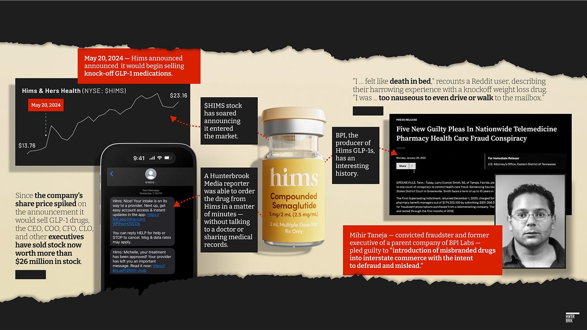 is hims glp 1 legit Hims & Hers Selling GLP-1 Injection That's Not FDA Approved, From Shady  Supplier — And Won't Make You Talk to a Doctor to Get It