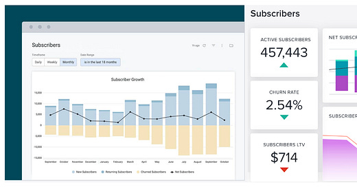 Tracking and Understanding Subscriber Growth Metrics for Long-Term Success