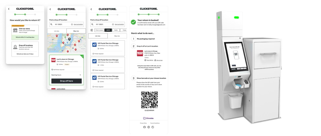 A product showcase on a dark background displaying the Doddle returns platform in action. Four mobile app screens show the end-to-end returns flow for a fictional retailer called Clickstore: choosing a return method, finding a drop-off location on a map, filtering by carrier such as USPS, and a booking confirmation screen with a QR code and step-by-step next instructions. To the right, a 3D render of a white self-service returns kiosk with a touchscreen, barcode scanner, and drop-off chute, representing the physical in-store hardware component of the Doddle solution.