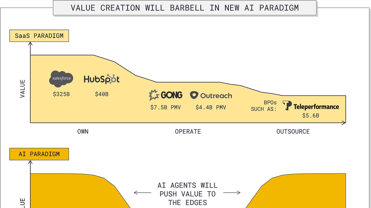 Reading Ambitiously 4-4-25