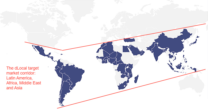 The dLocal payments corridor