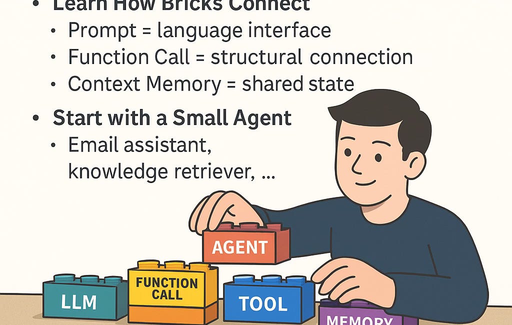 The Age of Intelligent Lego: How Everyone Can Build with AI Agents