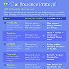 The Presence Protocol in Action