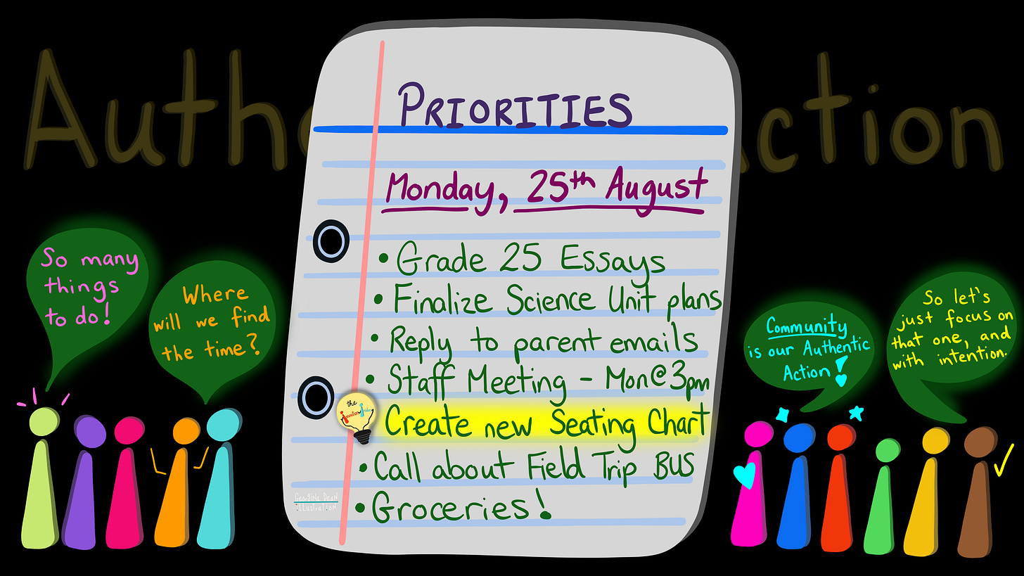 Digital illustration by i2 co-founder, Georgina Dean © Redefine Training & Education, showing a teacher's to-do list for "Monday, 25th August." The list includes "Grade 25 Essays" and "Staff Meeting." The item "Create new Seating Chart" is highlighted in yellow with a glowing lightbulb next to it. On either side of the list, colorful figures have speech bubbles. One side expresses overwhelm ("So many things to do!"), and the other expresses focused intention ("So let's just focus on that one, and with intention.").