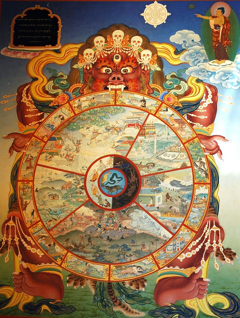 Saṃsāra (Buddhism) - Wikipedia