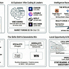 Thank You, 2025! Hello, 2026: The Year AI Stops Hyping and Starts Delivering