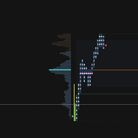 ES NQ NKD Analysis + Levels 