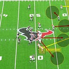 The Bengals Defense Looks...Different