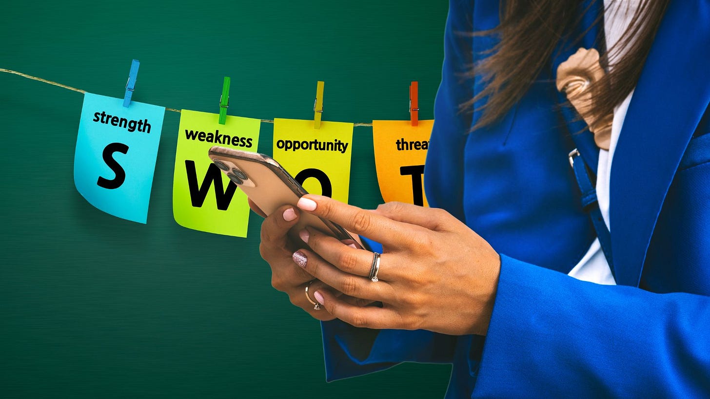 SWOT analysis of media use