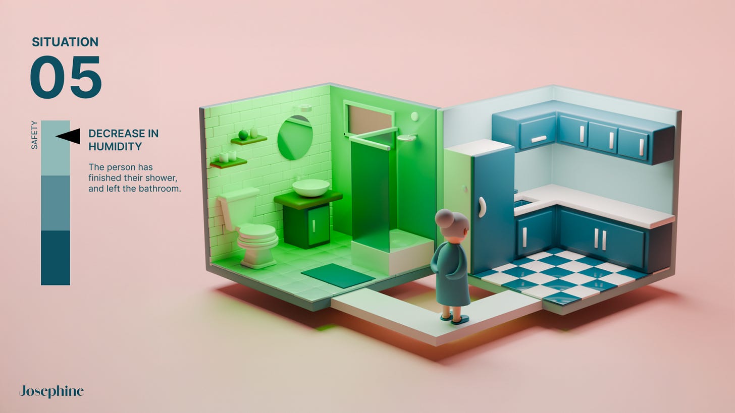 Article content Article content