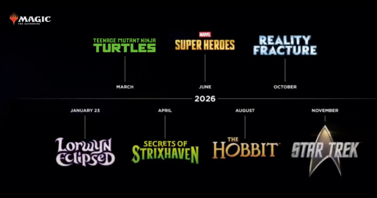 Magic: The Gathering Full Set Release Schedule For 2026 - Star City Games