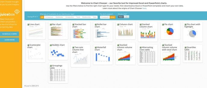 chart pick choose online tool