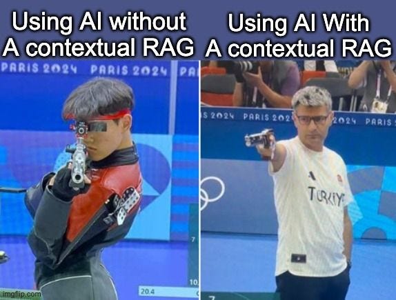 Ok, trying my luck with this great meme trend! Using a contextual RAG… |  Adir Ben-Yehuda