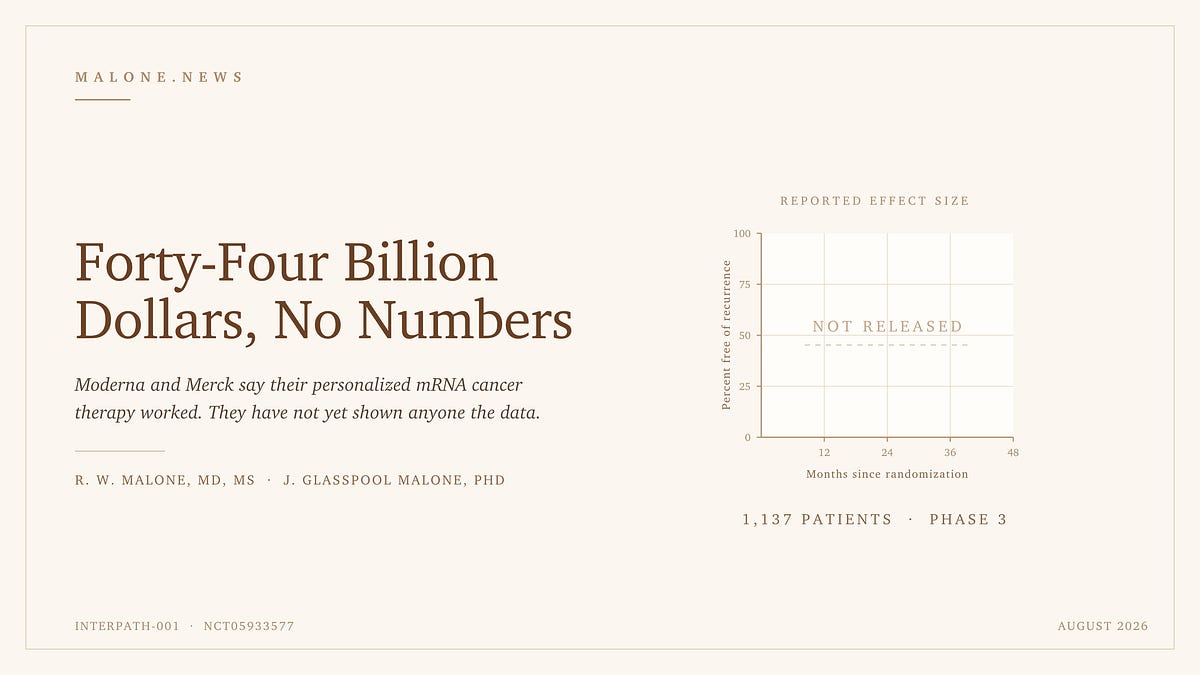 Melanoma: Forty-Four Billion Dollars, No Numbers